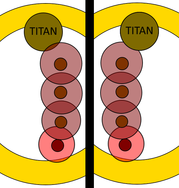 Titan Gaols
